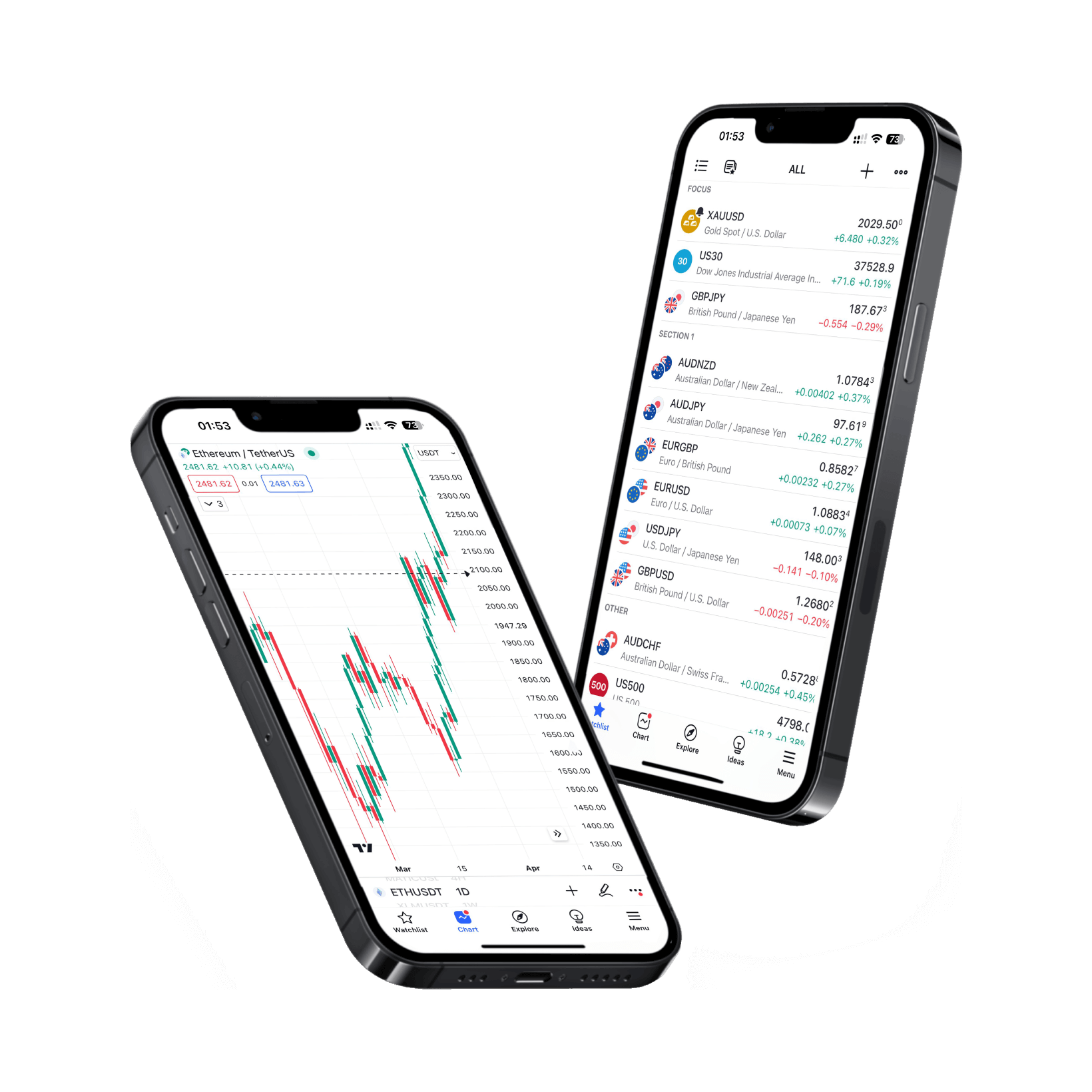 Prop Firm of the year 2024